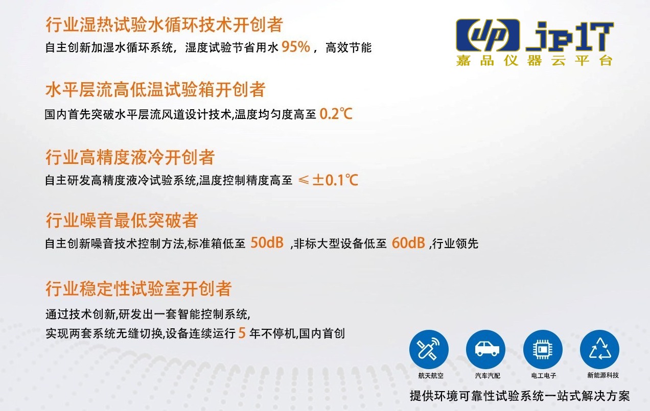 防腐恒温恒湿试验箱