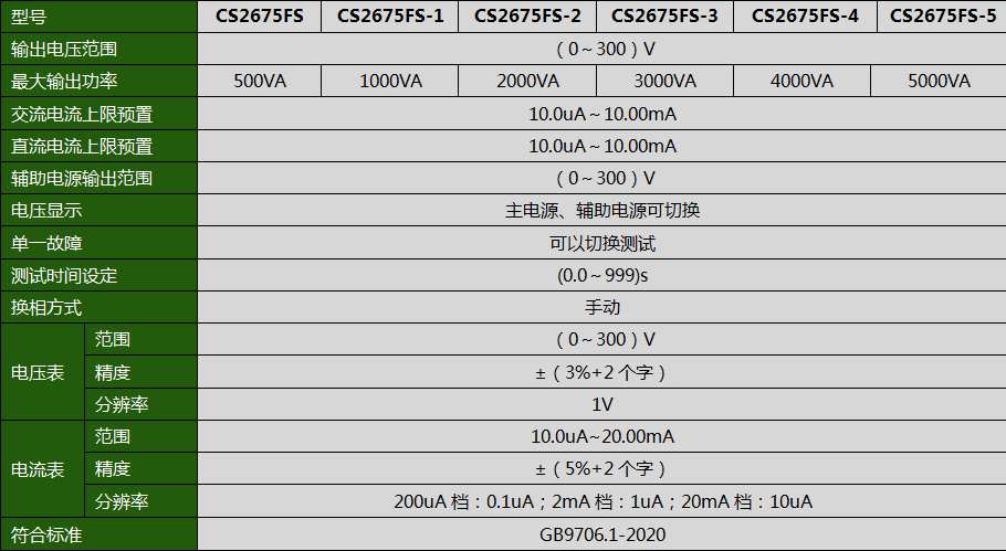 CS2675FS 图片.png CS2675FS 图片.png