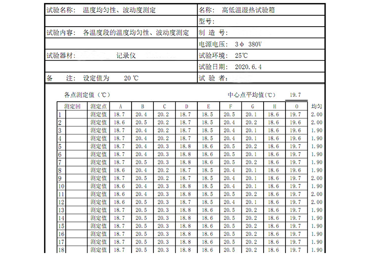 GB规格试验报告书