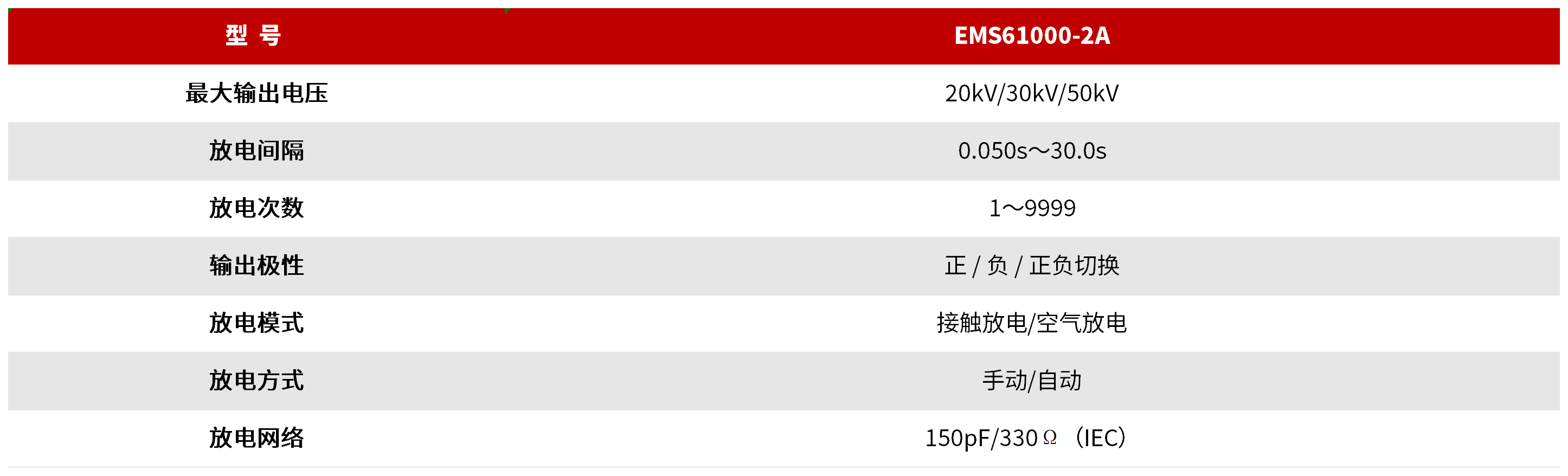 EMS61000-2A 静电放电发生器 图3