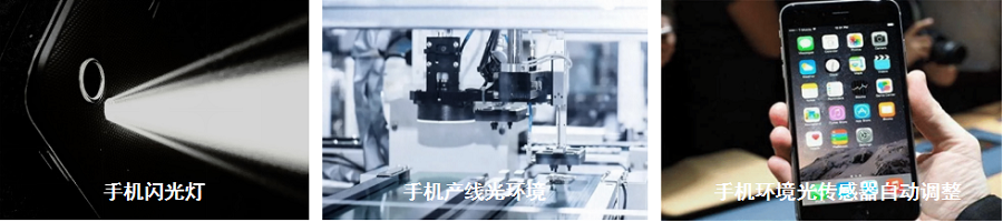 SIS 系列光学模块 图6