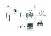 EMI-5000 喀呖声测试系统 图2