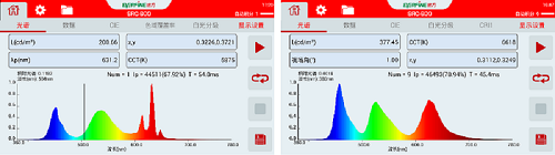 SRC-600 光谱彩色亮度计 图4
