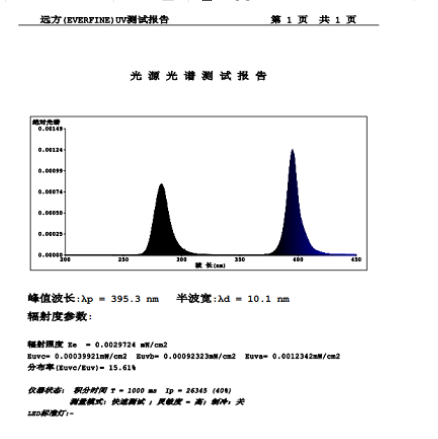 HAAS-2000UV 高精度紫外光谱辐照度计（实验室用） 图5