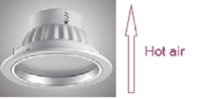 LT-500A LED灯和灯具加速老化与寿命测量系统 图5