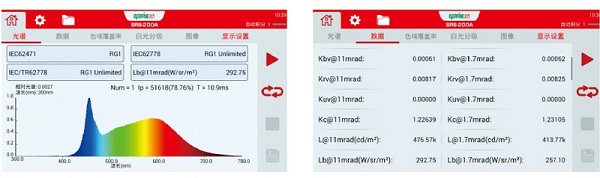 SRS-200A 光谱辐亮度辐射安全测试系统 图4