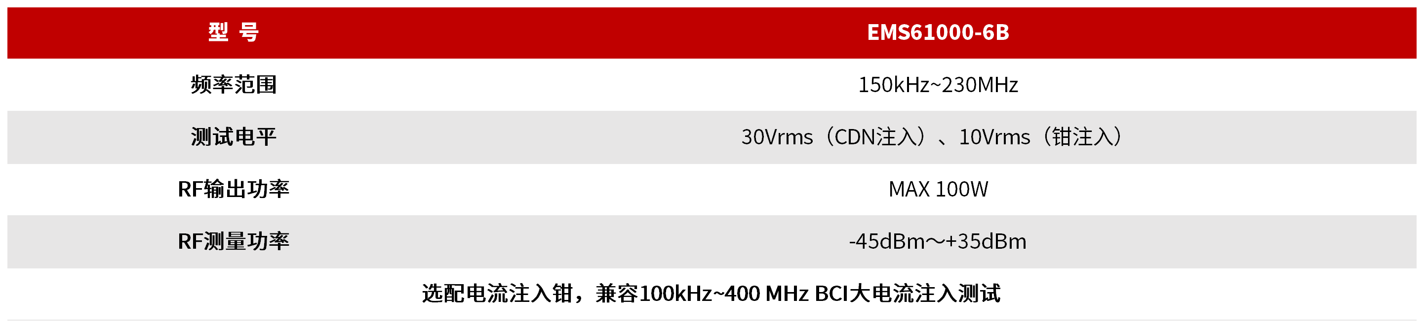 EMS61000-6B 传导抗扰度测试系统 图3