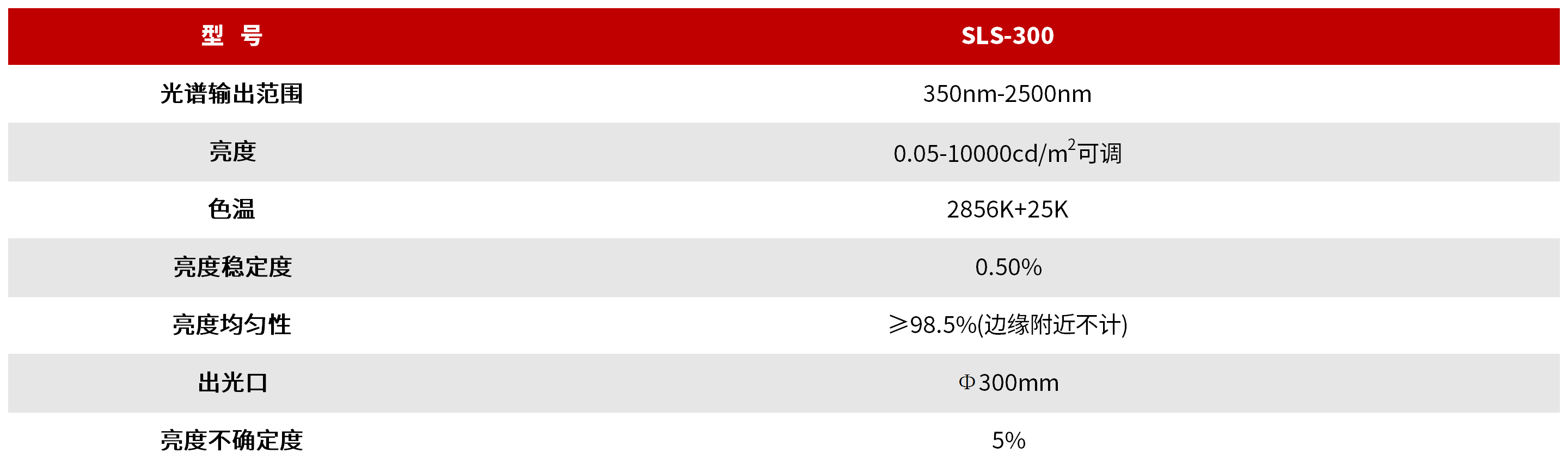 SLS-300 大口径光源 图3