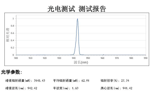 VTS-300 VCSEL光电测试分析系统 图4