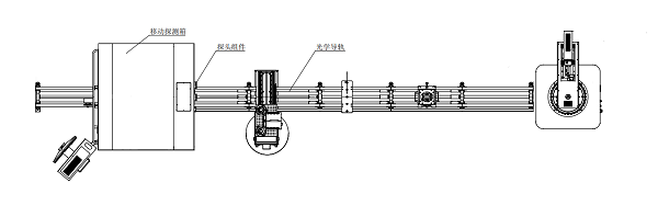 OST-500 光辐射安全测定系统 图4