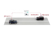LDAS-200I 整车灯光动态评价快速测量系统 图2