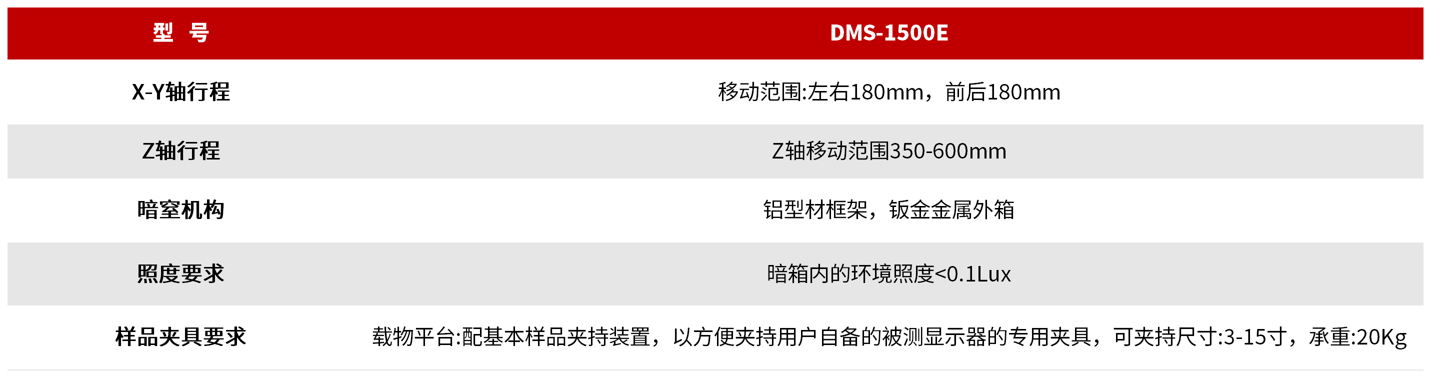 DMS-1500E 小型平面显示器光学特性测试系统 图3