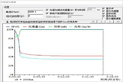 PCE 系列光色电综合测量系统 图7