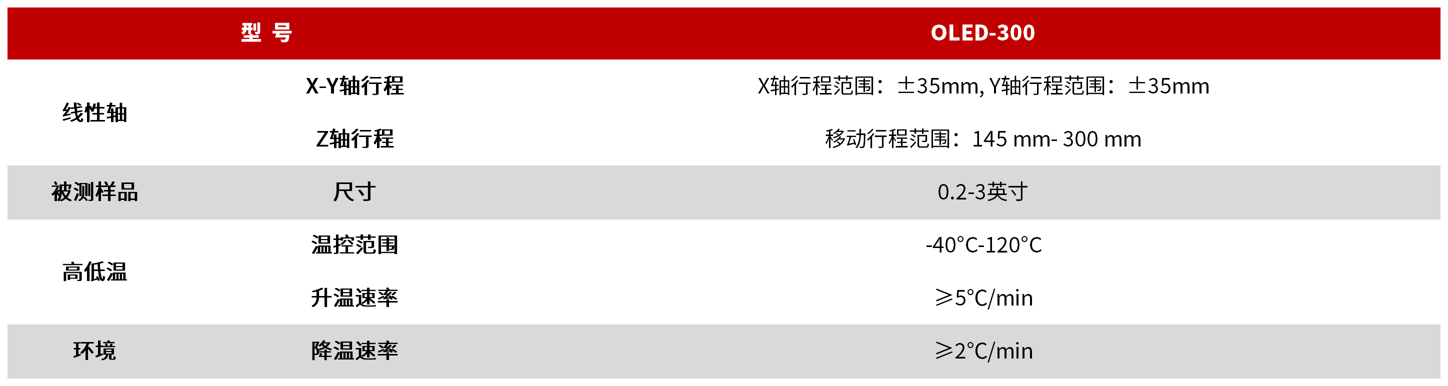 OLED-300 高低温光学特性测量系统 图3