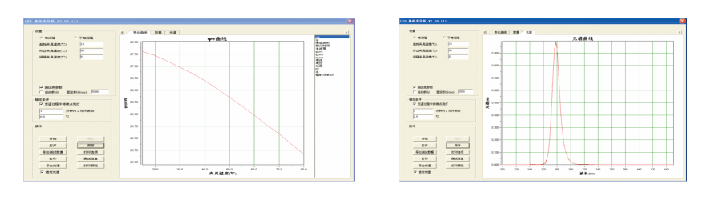 ATA-500UV LED自动温控光电分析测量系统-紫外 图5
