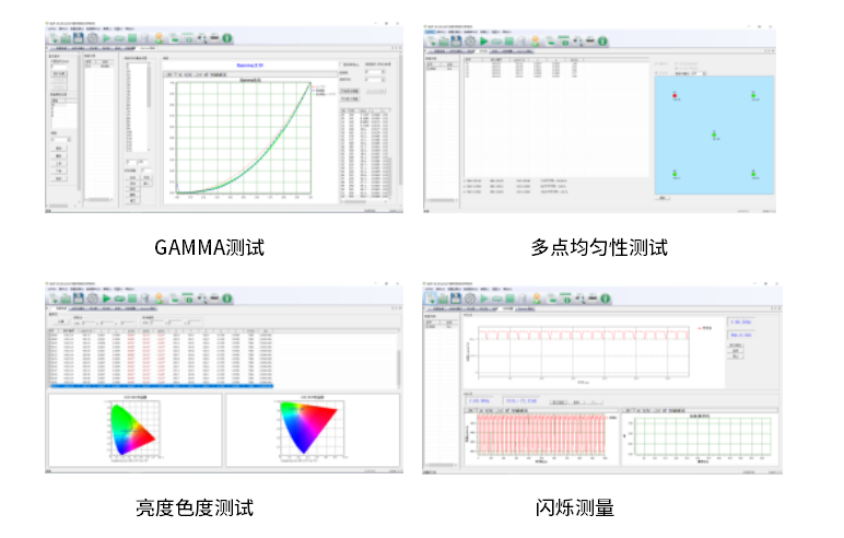 DCA系列 色彩分析仪 图7
