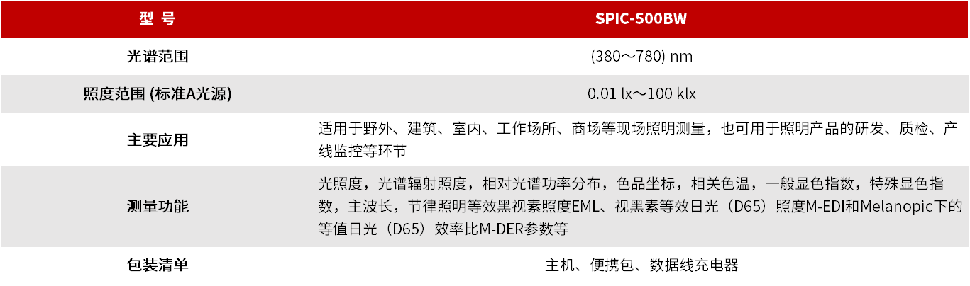 SPIC-500BW 光谱彩色照度计 图3