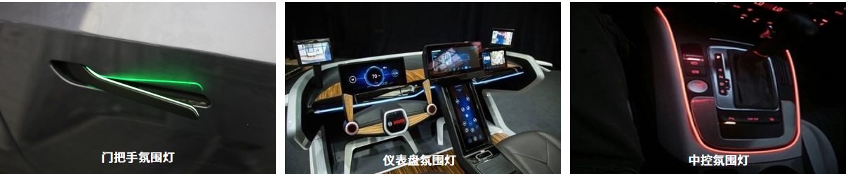 ALPS-3000 氛围灯光学特性测试系统 图7