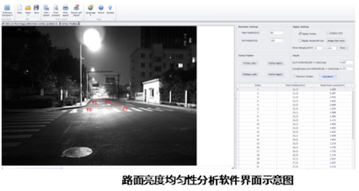 LLD-217 系列照明亮度分布测量系统 图4