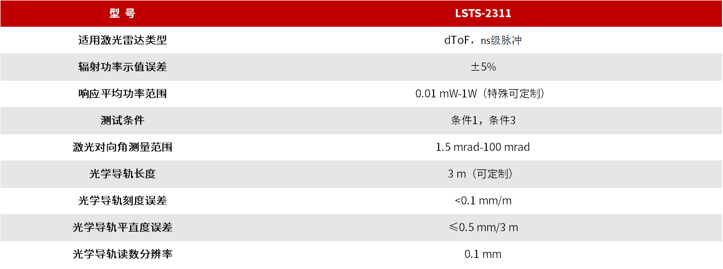 LSTS-2311 激光雷达光生物安全测试系统 图3