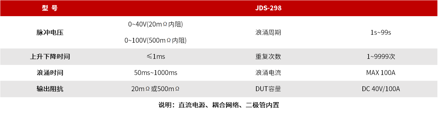 JDS-298 直流浪涌发生器 图3