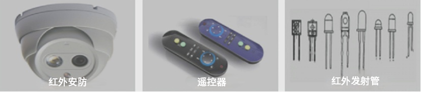 IR-20 红外辐射照度计 图4