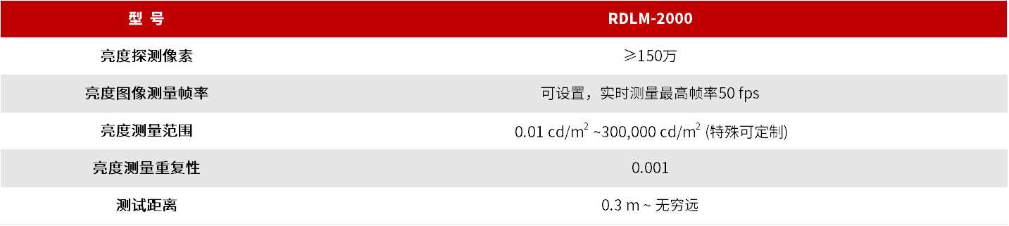 RDLM-2000 道路照明动态亮度分布测量系统 图3