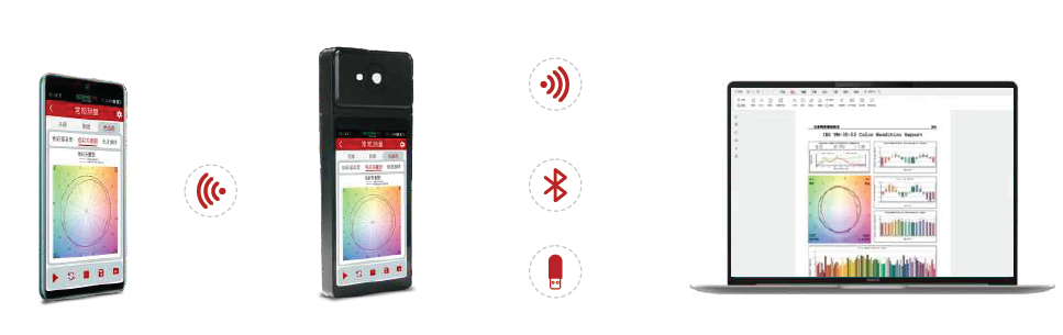 SFIM-500 光谱闪烁照度计 图7