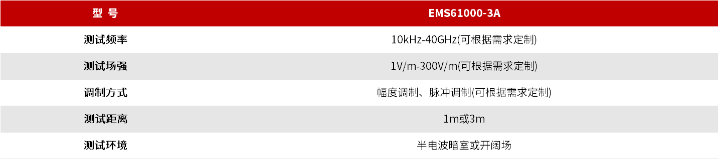 EMS61000-3A 射频辐射抗扰度测试系统 图3