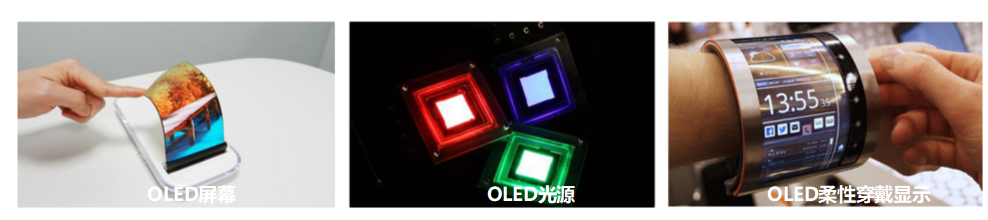 OLTS-300 OLED测试电源 图4