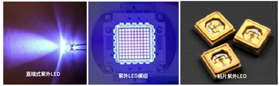 GO-SPEX200 紫外空间辐射分布测试系统 图5