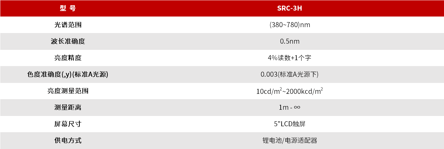 SRC-3H （便携式）光谱彩色亮度计 图3