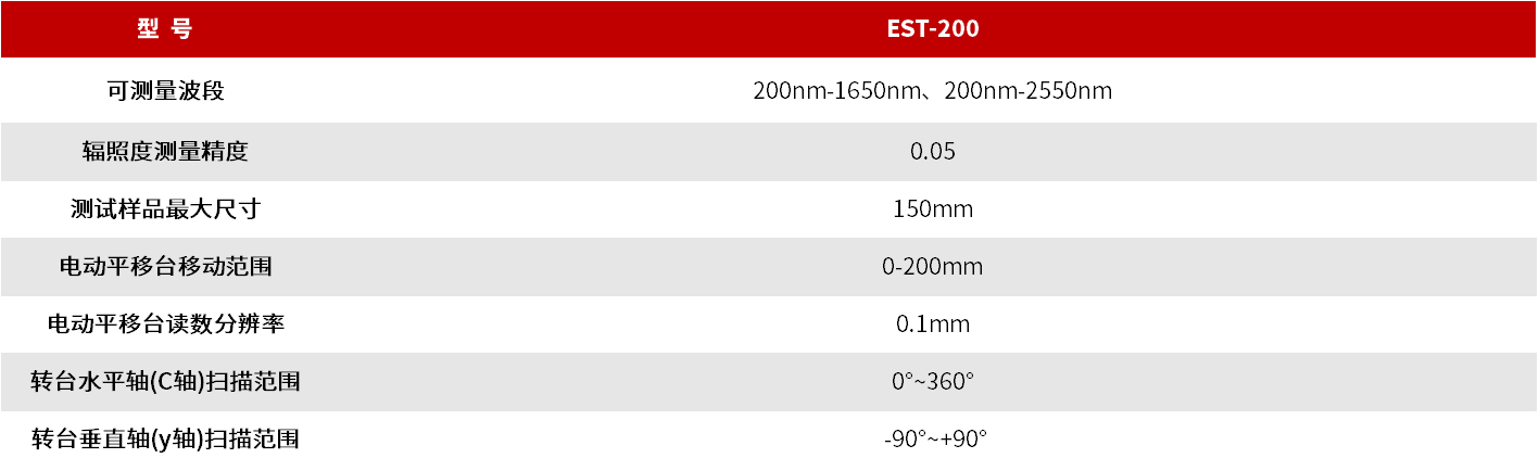 EST-200 玩具辐射安全测试系统 图3