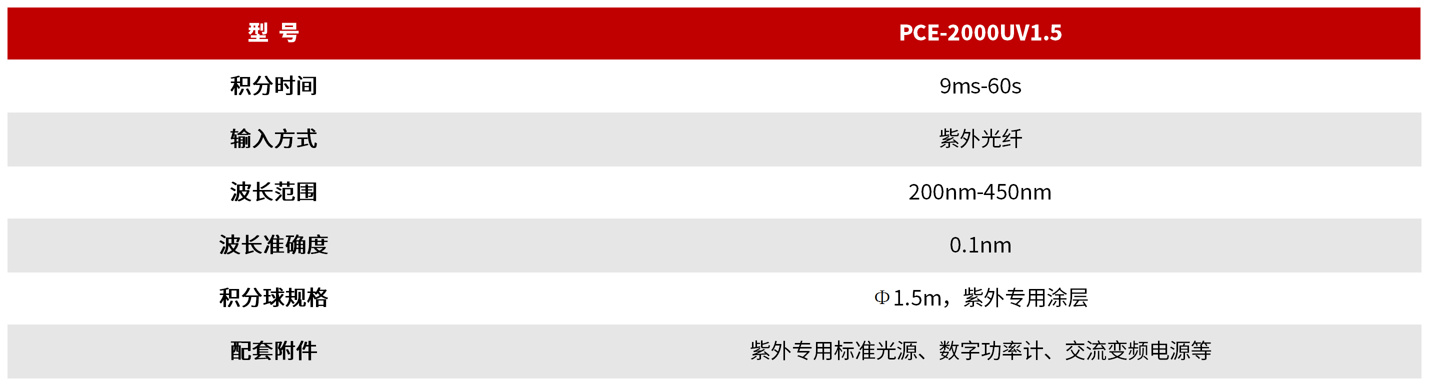 PCE-2000UV_1.5 紫外光源辐射测试系统 图3