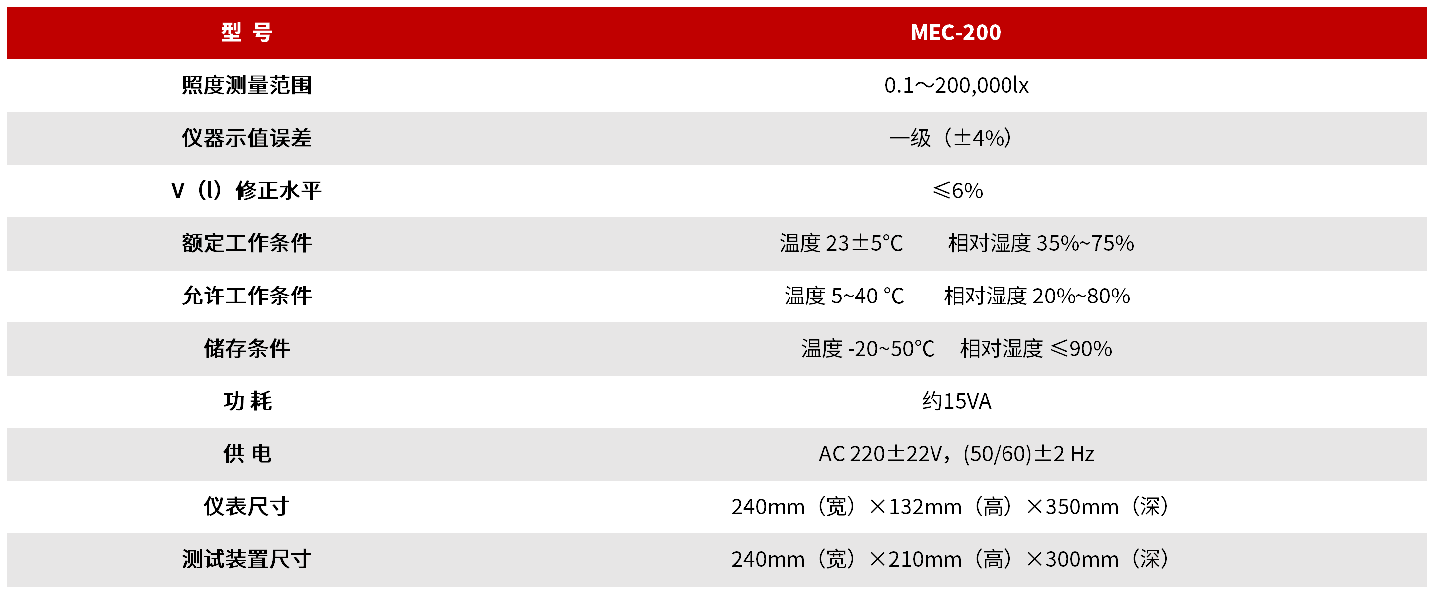 MEC-200 内窥镜光缆出光角测试系统 图3