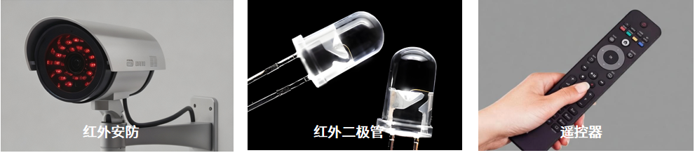 HAAS-2000IR 高精度快速辐射计 图6