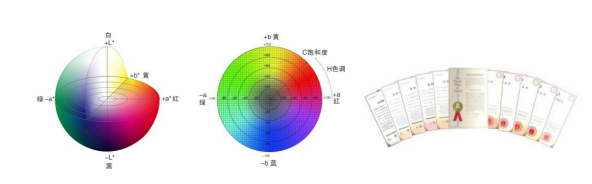 HAM-300 高精度光谱雾度计 图4