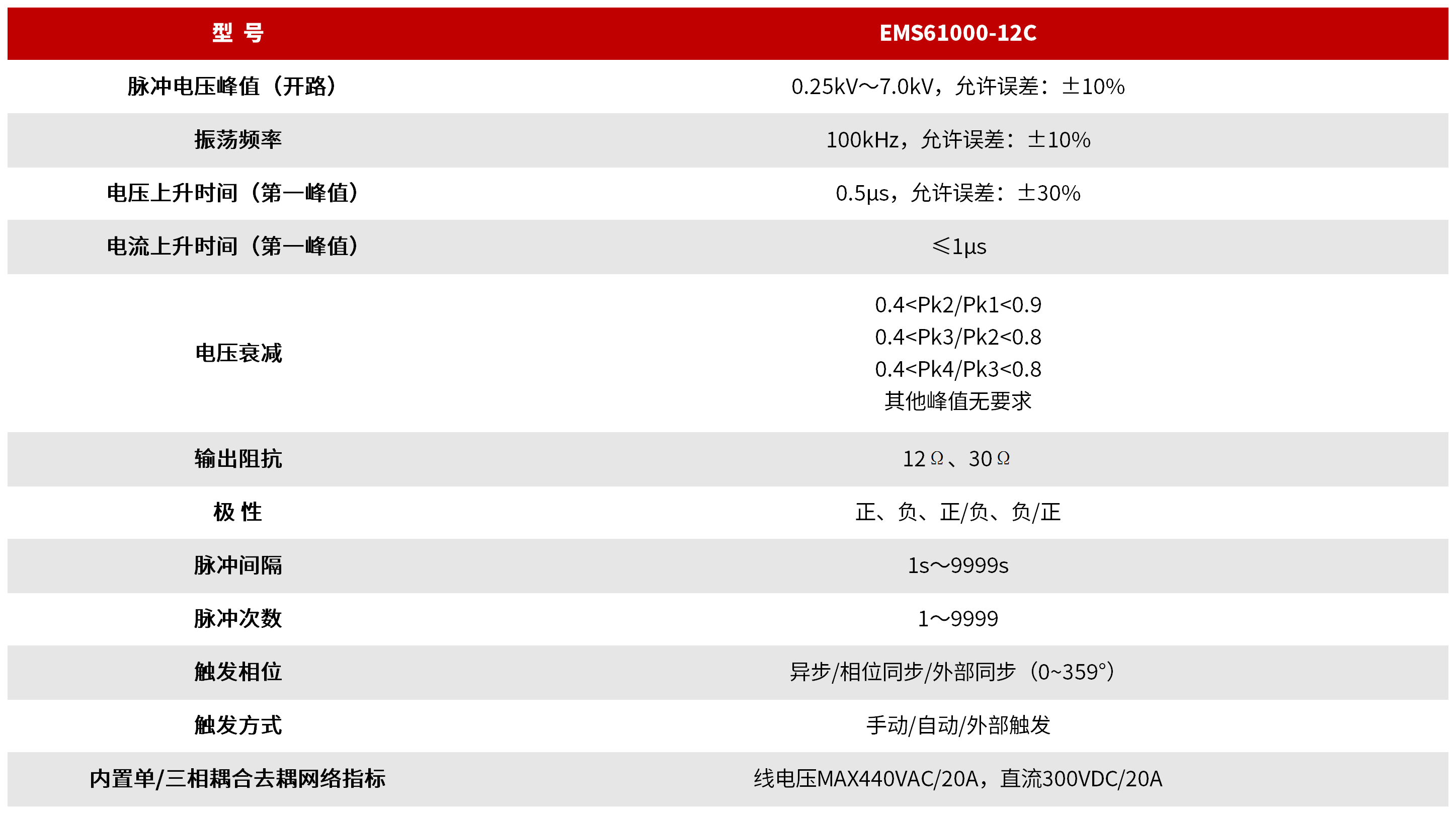 EMS61000-12C 振铃波发生器 图3