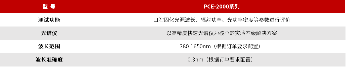 PCE-2000 系列光色电综合测试系统 图3