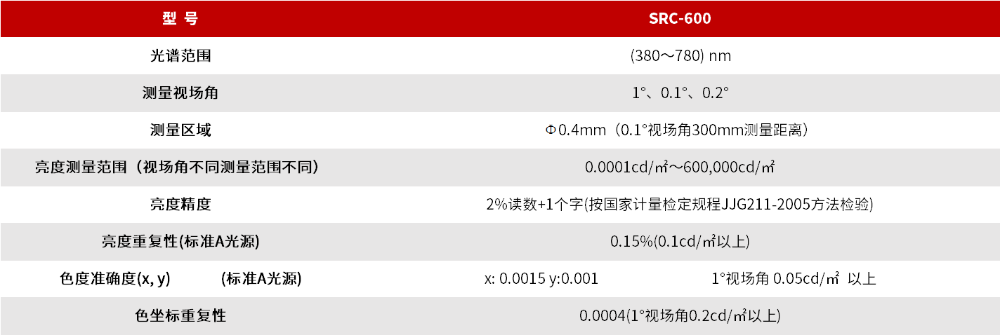 SRC-600 光谱彩色亮度计 图3