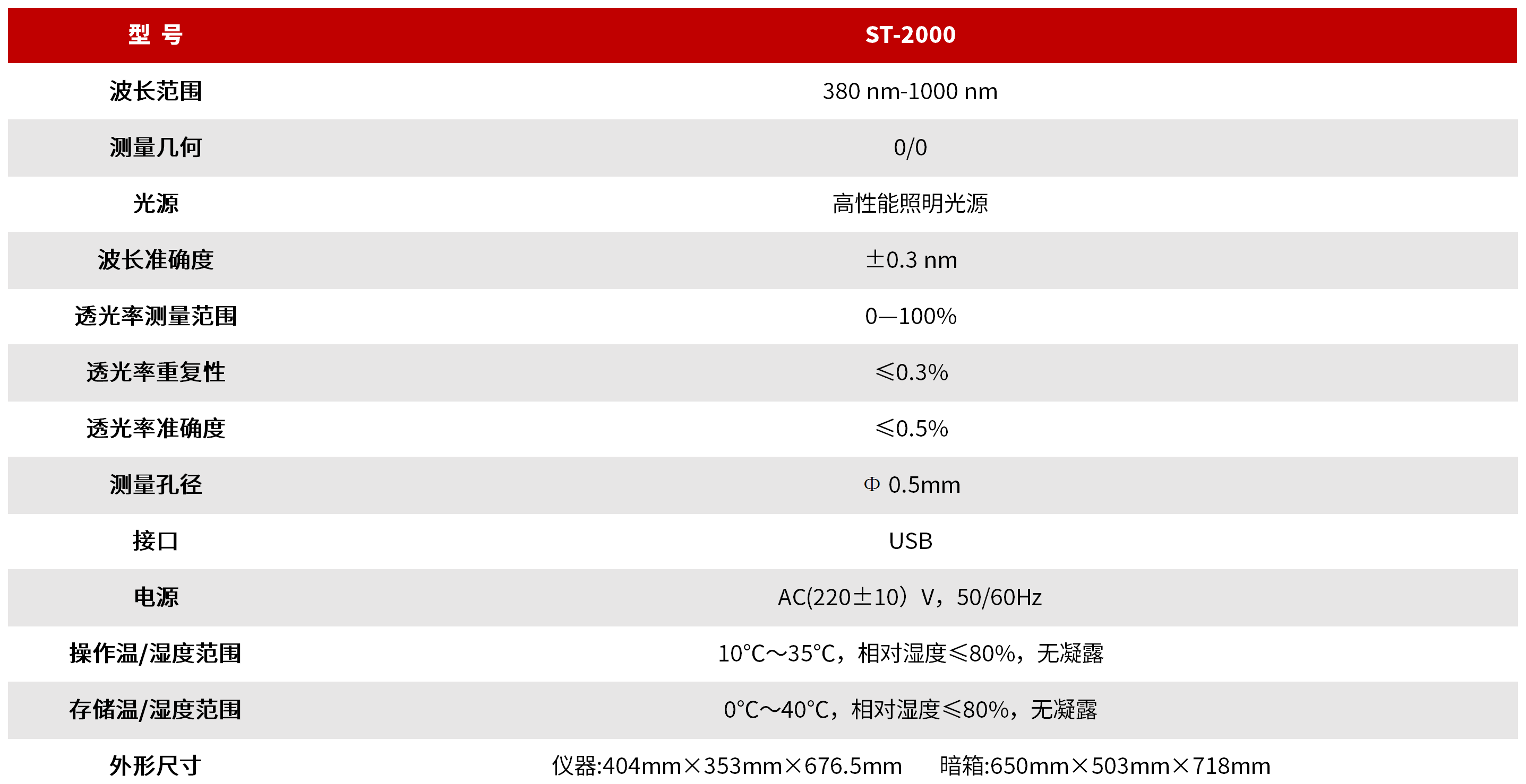 ST-2000 亚毫米级光谱透射比测量系统 图3