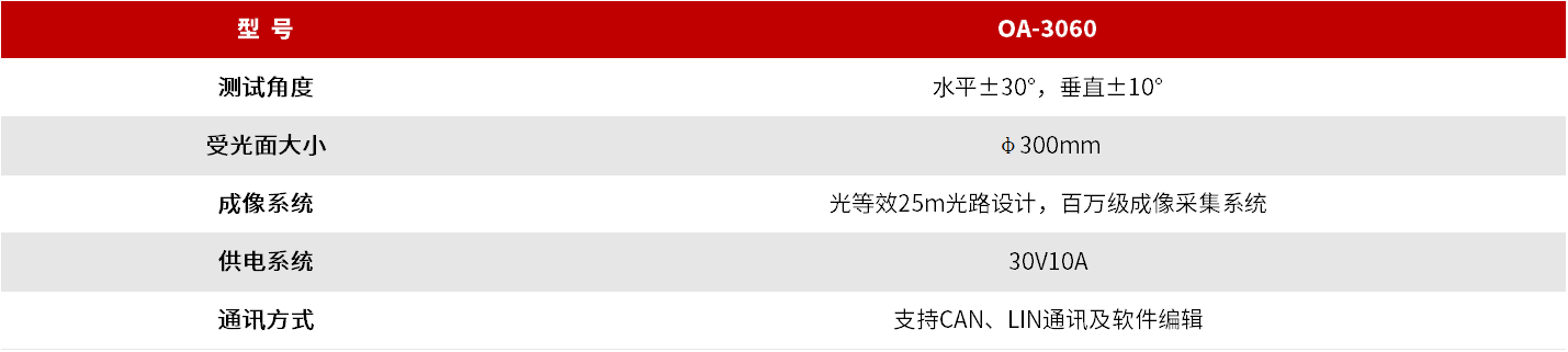 OA-3060 车用灯具快速配光测试系统 图3
