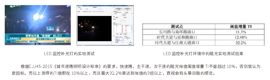 LGM-300 照明眩光测量系统 图7