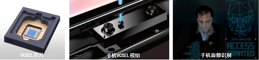 VTS-300 VCSEL光电测试分析系统 图6