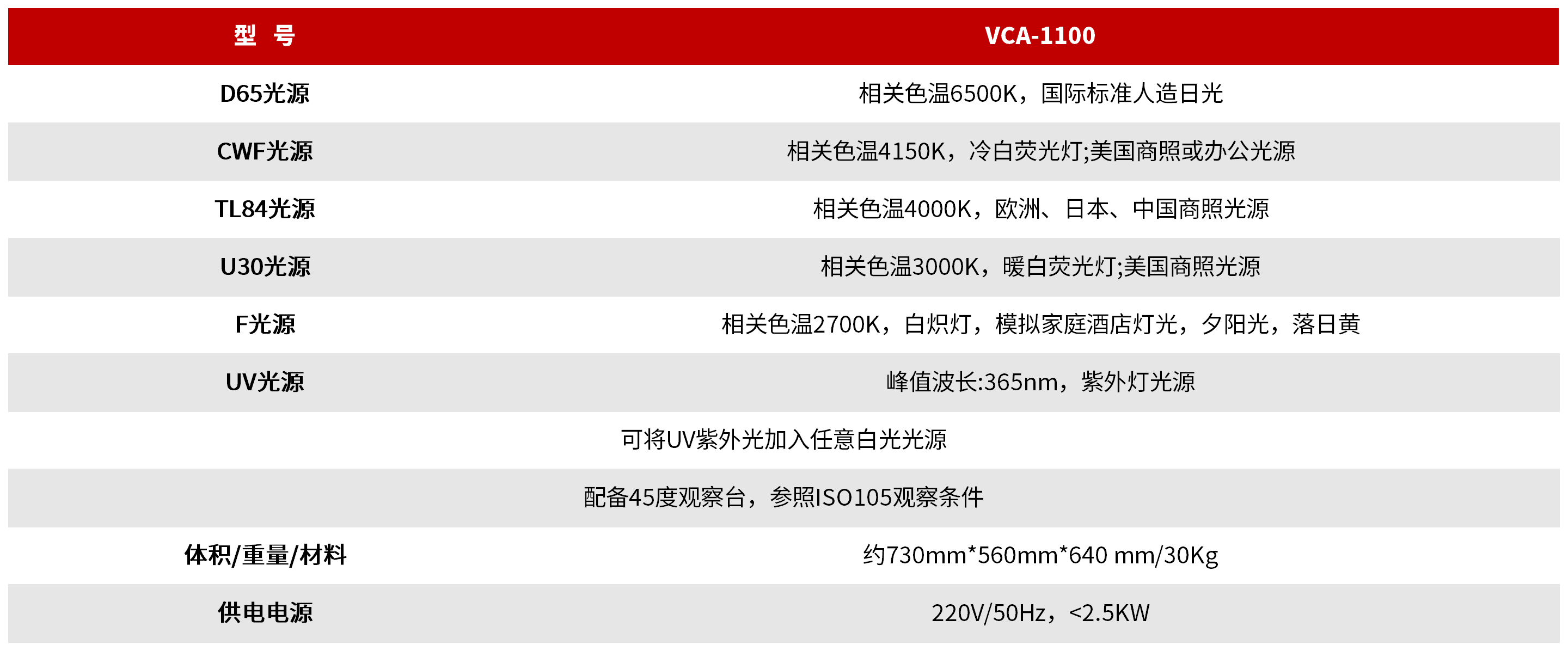 VCA-1100 标准光源对色灯箱 图3