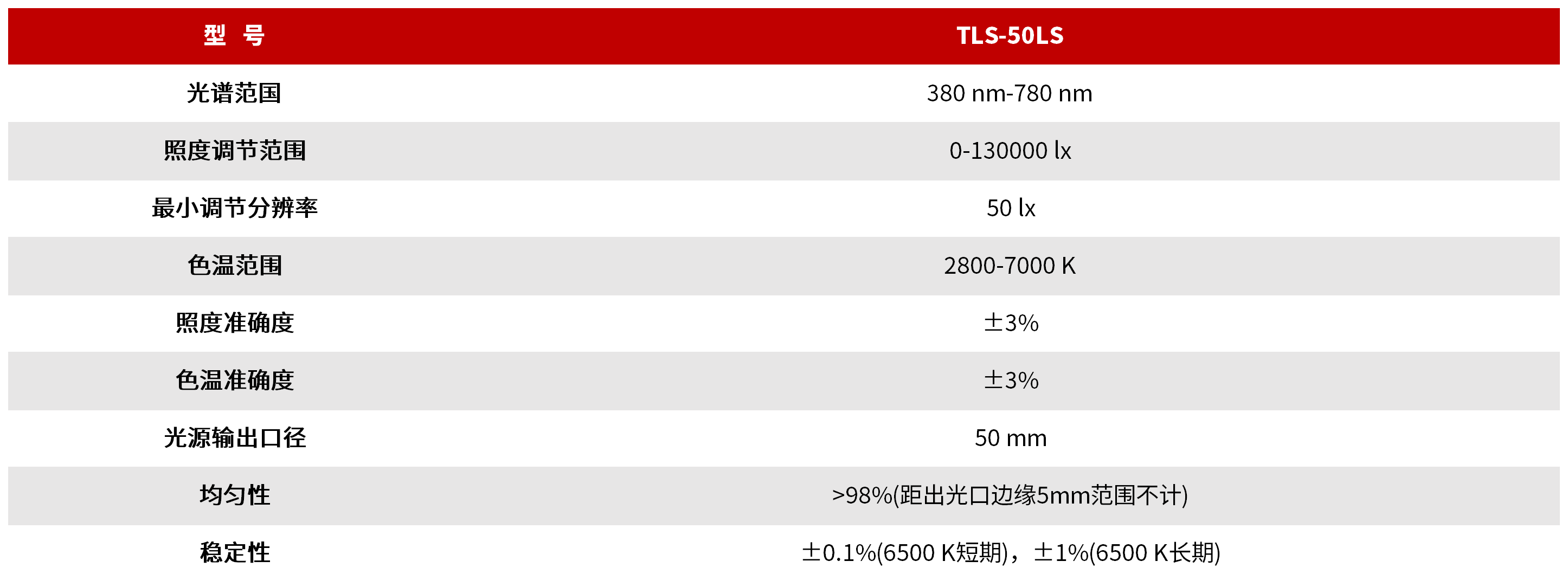 TLS-50LS 光传感器校正光源 图3