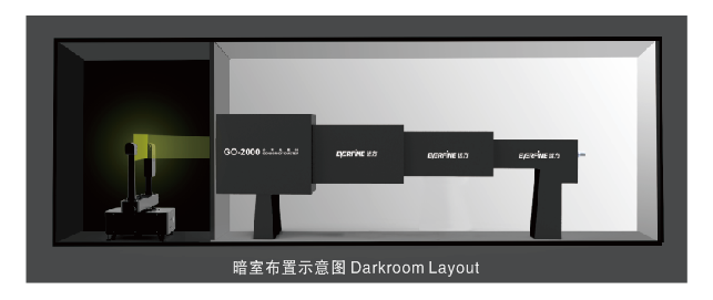 GO-2000 卧式分布光度计 图6