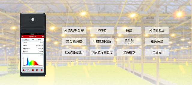 PLA-500 植物光照分析仪 图3
