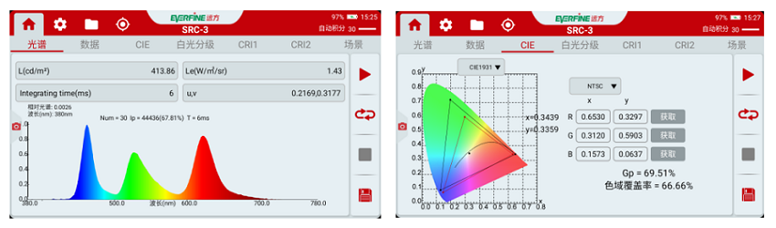 SRC-3H （便携式）光谱彩色亮度计 图4