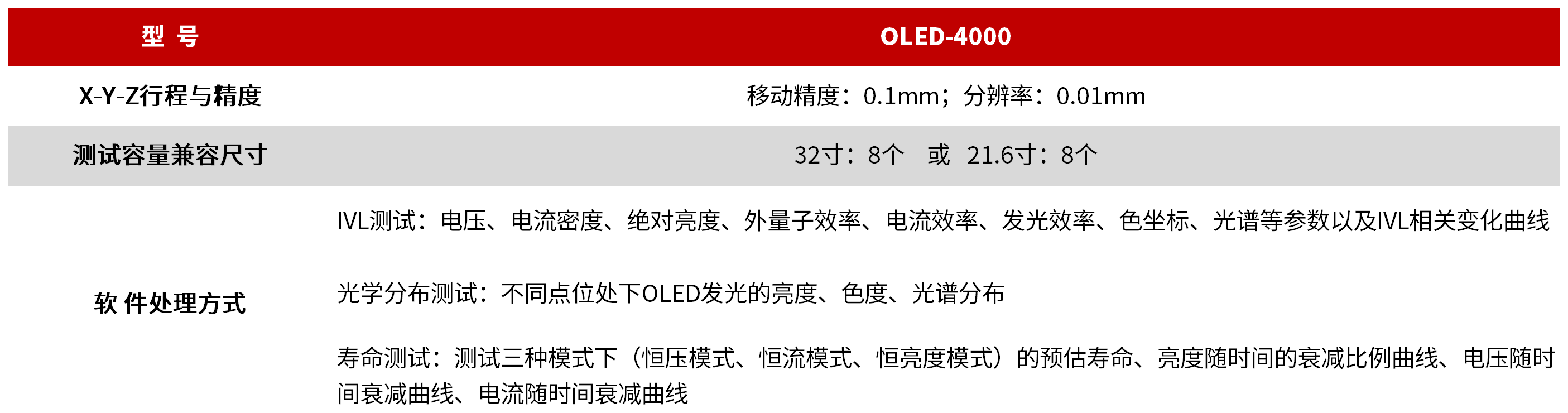 OLED-4000 高低温老化寿命光学特性测量系统 图3